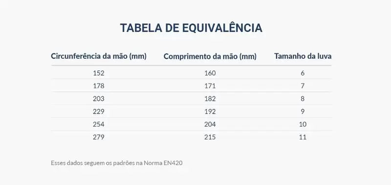 Luva Látex Laranja Reforçada - VOLK CA 37815